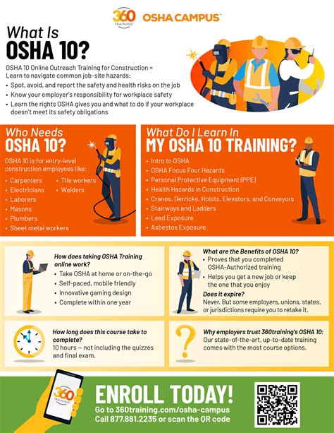 360 training 10 hour osha